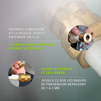 Coffret de réparation - Tubes multicouche
